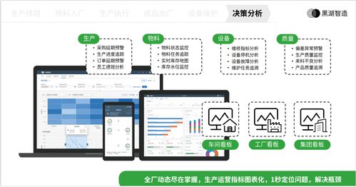 數(shù)字孿生技術(shù)賦能智能制造 軟件與輔助設(shè)備驅(qū)動工廠調(diào)優(yōu)提質(zhì)